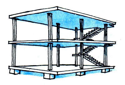 «Дом-ино». Жилые ячейки на железобетонном каркасе — предложение для индустриального строительства, 1915 г. 