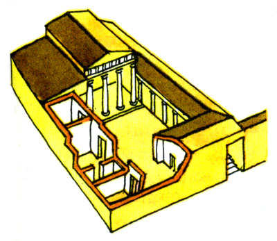  Схема греческого жилого дома с внутренним двориком (атриумом)