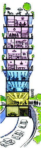 Так архитекторы представляют себе вертикальное зонирование многоэтажного жилого дома. Снизу вверх: гараж, магазин, учреждение, жилые кварталы, сад на крыше 