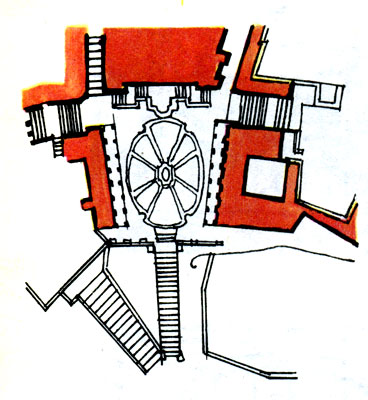 Площадь Капитолия в Риме (схема плана)