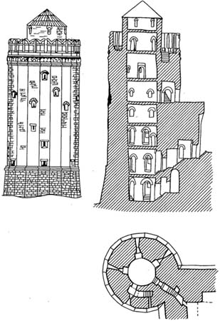 Коломия, Московская обл. Кремль, 1525-1531 гг. Маринкина башня. Фасад, разрез, план